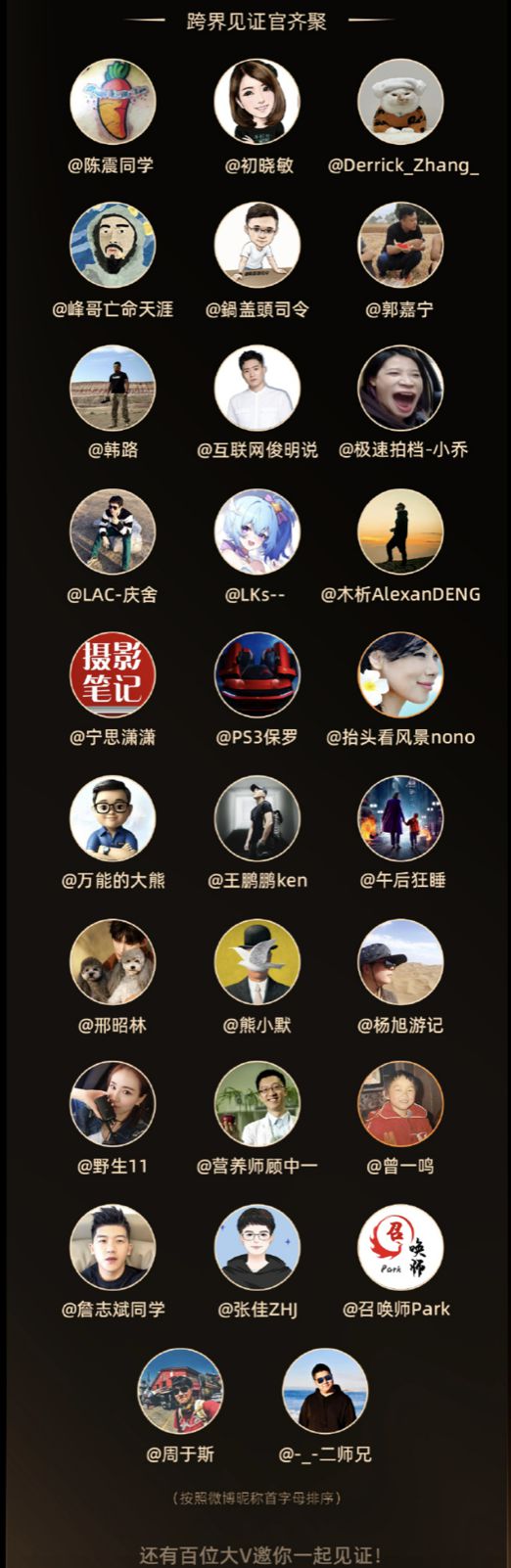 024微博年度数码大赏活动开启尊龙凯时链接更专业、更全面2(图8)