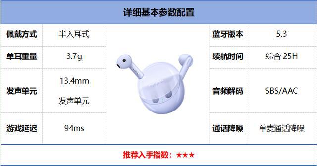 榜前10强十大口碑最好蓝牙耳机评测推荐人生就是搏2024年百元蓝牙耳机排行(图9)